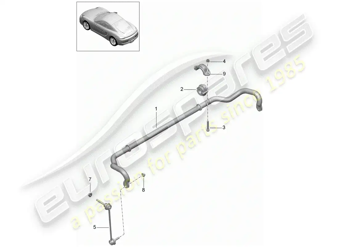 porsche 2015 (981 cayman) estabilizador diagrama de piezas