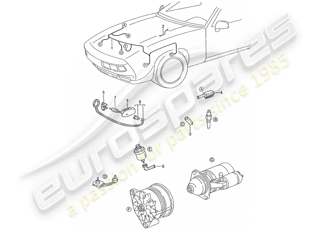 porsche 1990 (928) arnés - motor diagrama de piezas