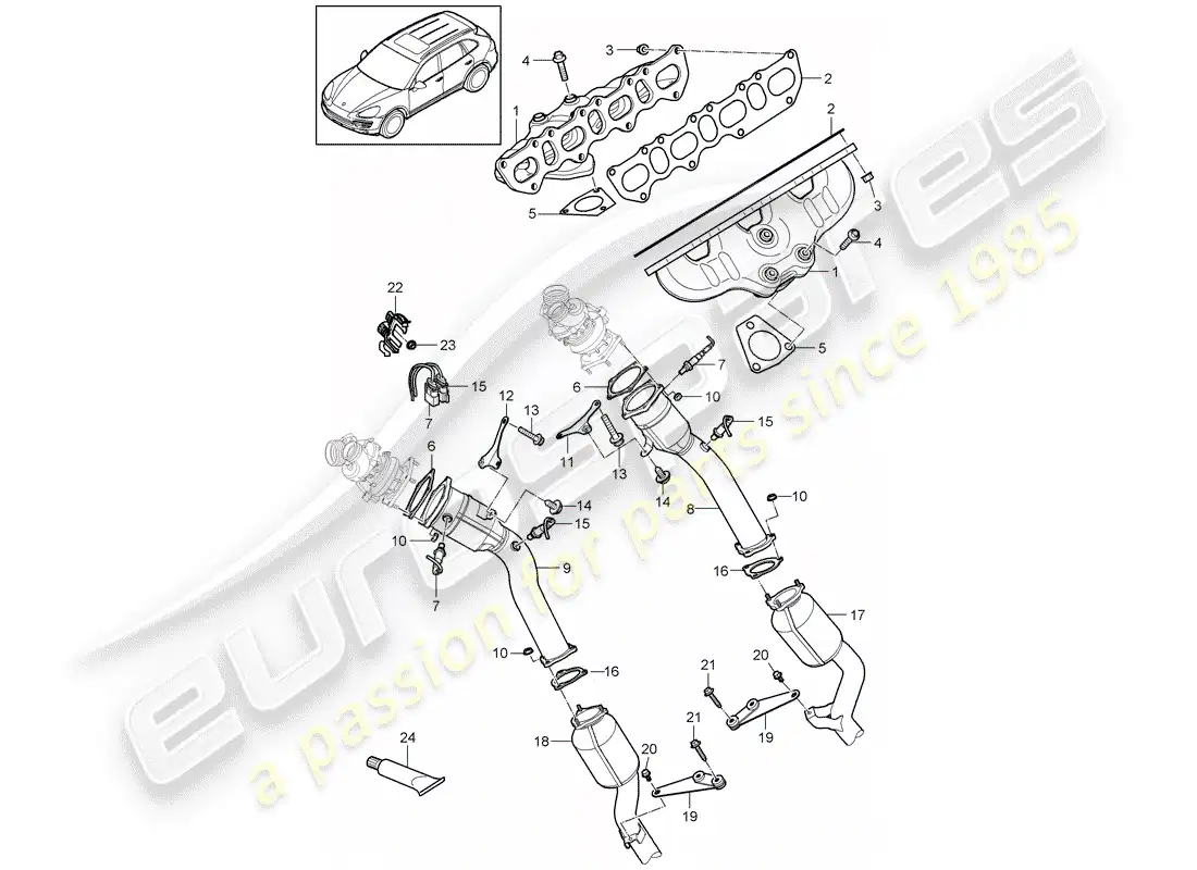 porsche 2014 (cayenne e2 92a) sistema de escape diagrama de piezas