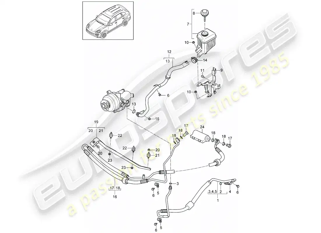 porsche 2013 (cayenne e2 92a) diagrama de piezas del estabilizador