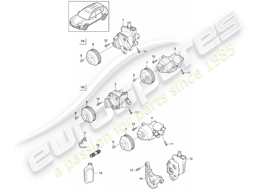 porsche 2013 (cayenne e2 92a) diagrama de piezas de la dirección asistida