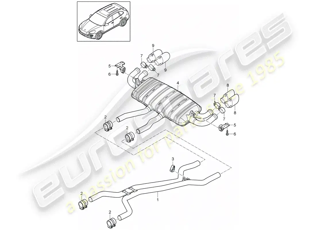 porsche 2014 (cayenne e2 92a) sistema de escape diagrama de piezas