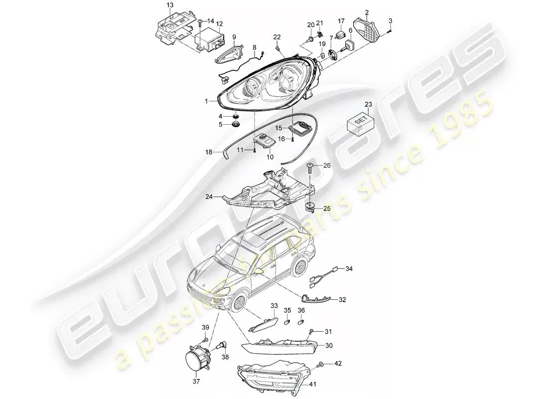 porsche 2018 (cayenne e2 92a) lámpara de cabeza diagrama de piezas