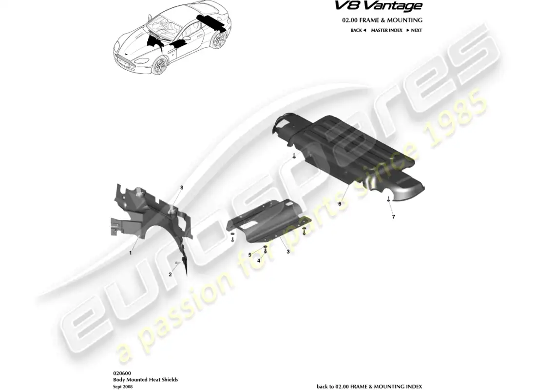 aston martin v8 vantage (2008) diagrama de piezas de escudos térmicos