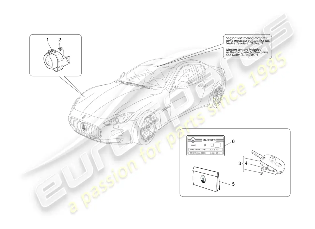 maserati granturismo (2014) sistema de alarma e inmovilizador diagrama de piezas