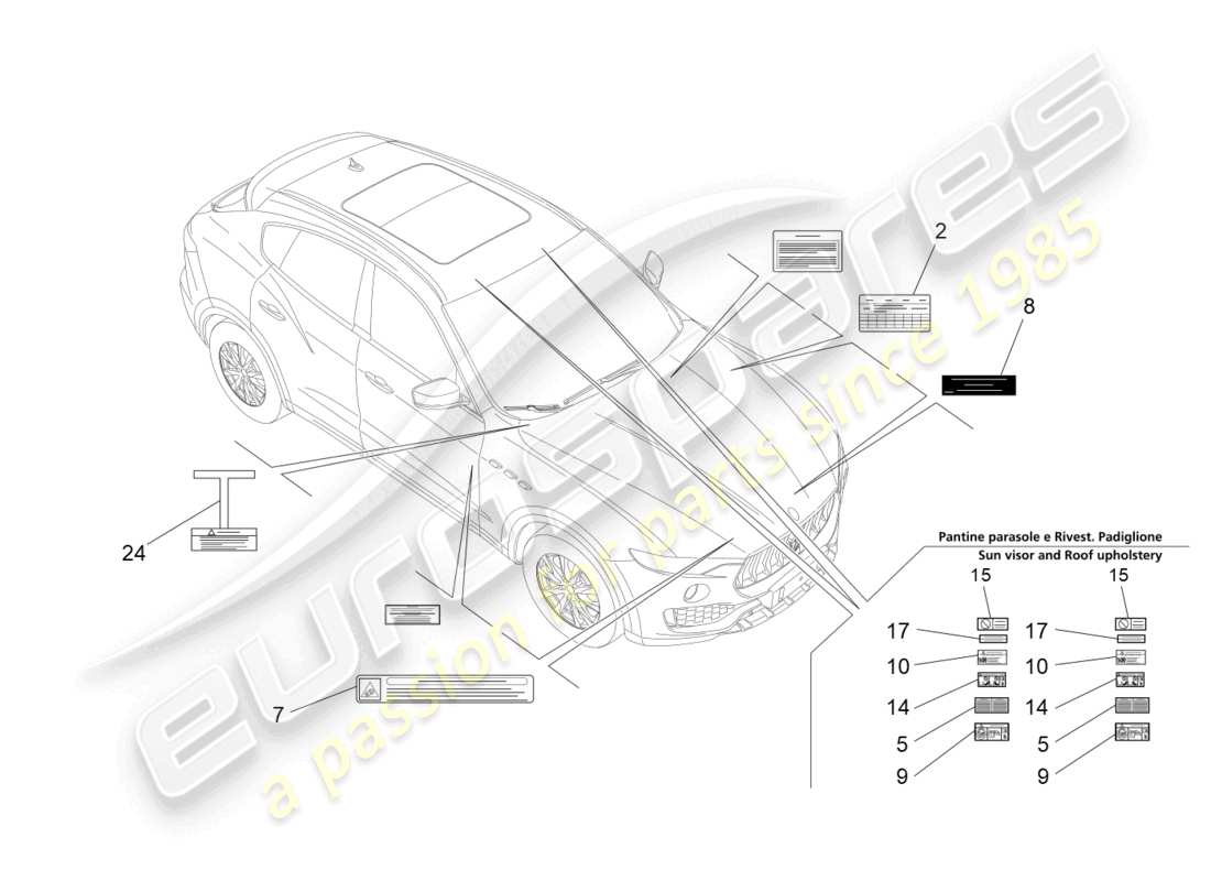 maserati levante (2018) pegatinas y etiquetas diagrama de piezas