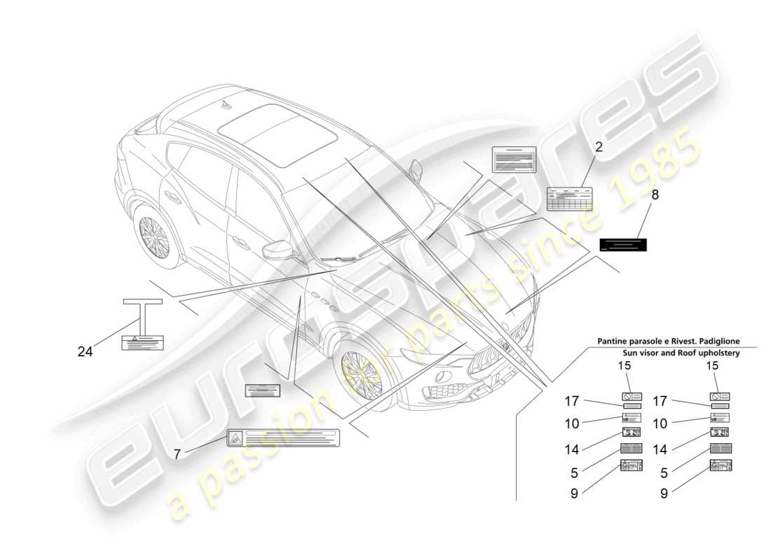 maserati levante (2018) diagrama de piezas de pegatinas y etiquetas