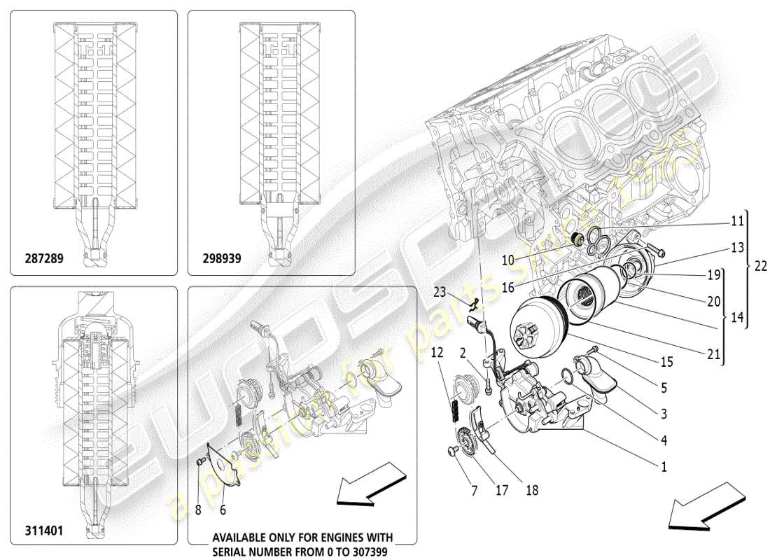 maserati ghibli (2021) sistema de lubricación: diagrama de piezas de bomba y filtro