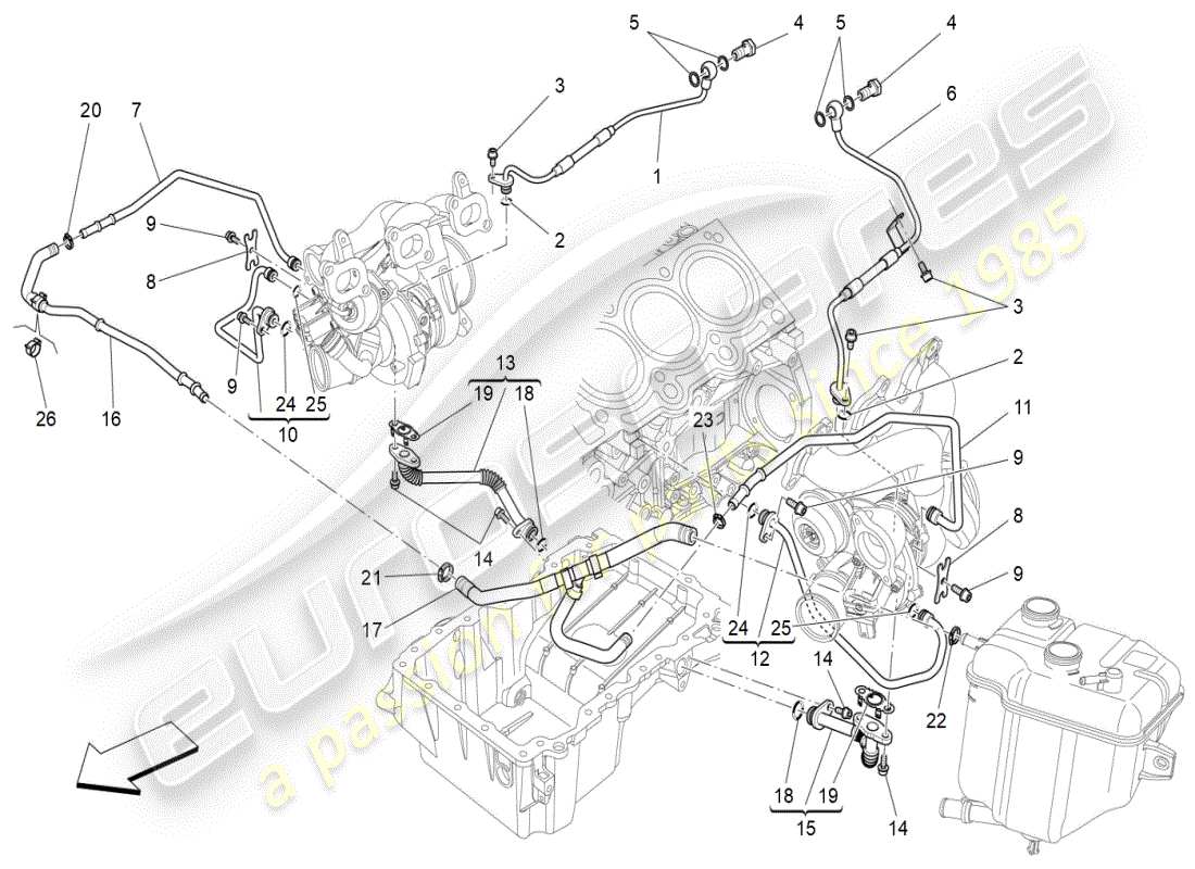maserati ghibli (2021) sistema de turbocargación: lubricación y enfriamiento diagrama de piezas