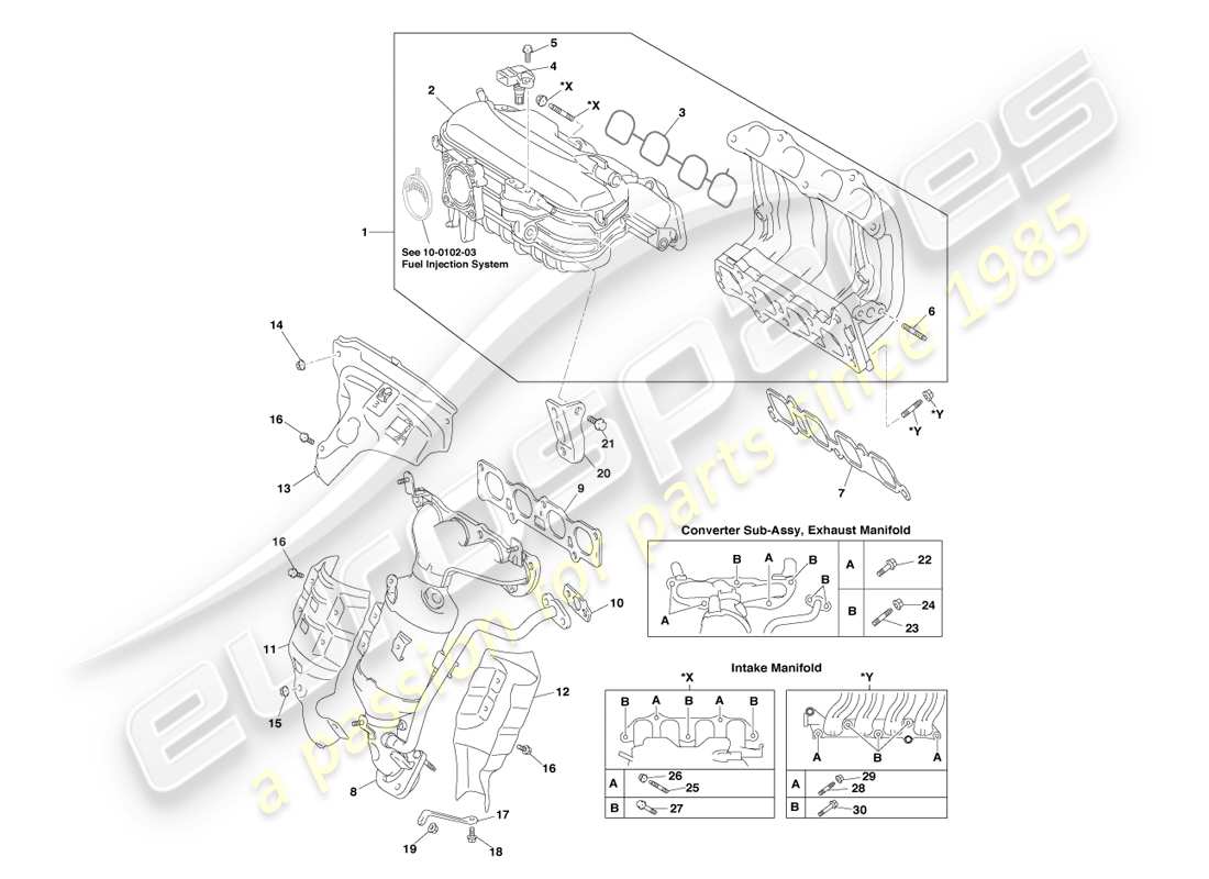 aston martin cygnet (2012) diagrama de piezas del colector
