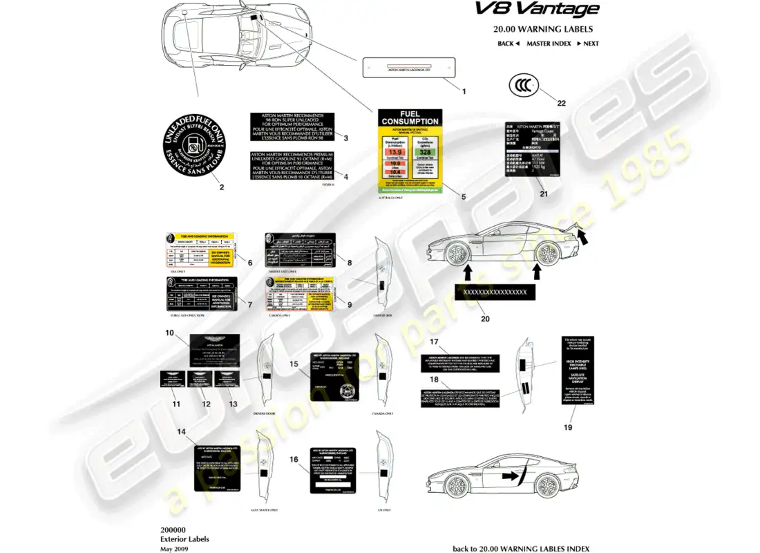 aston martin v8 vantage (2008) diagrama de piezas de etiquetas exteriores