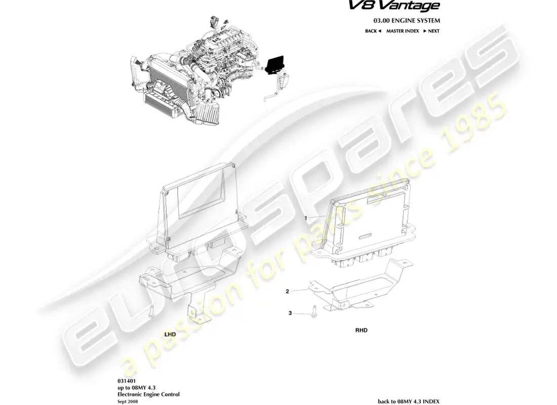 aston martin v8 vantage (2008) diagrama de piezas de control electrónico del motor