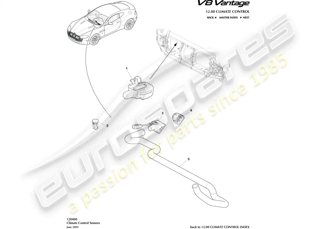 aston martin v8 vantage (2008) diagrama de piezas de sensores