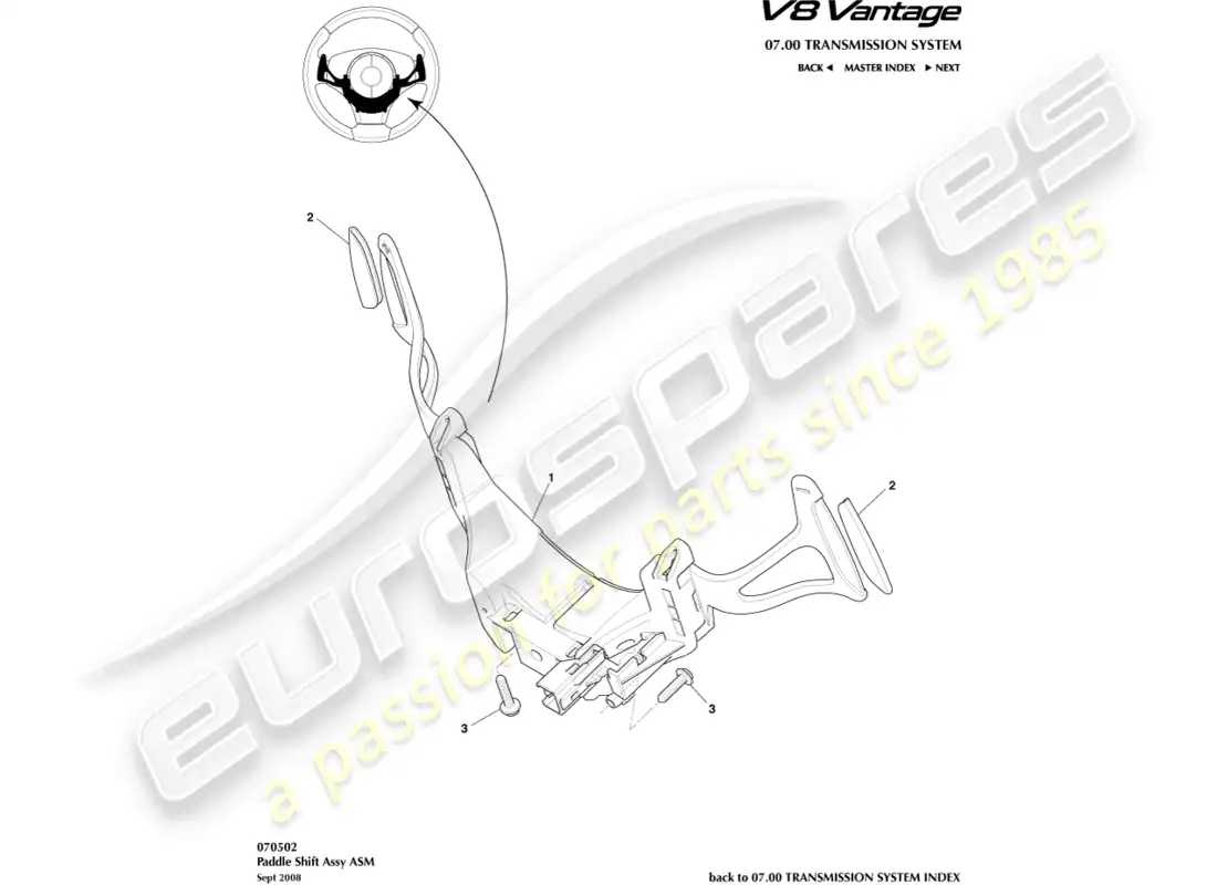aston martin v8 vantage (2008) diagrama de piezas del cambio de paletas