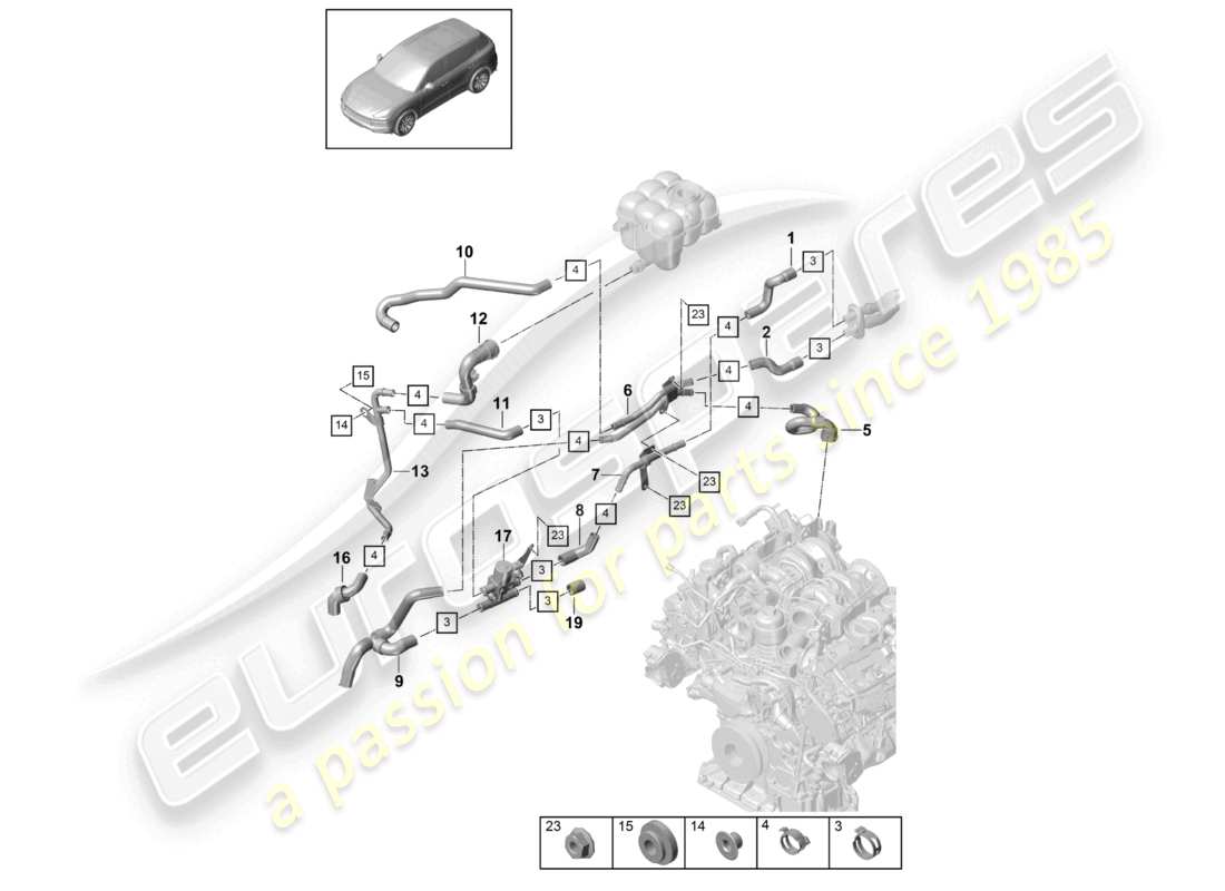 porsche 2024 (cayenne e3 9ya/9yb) calentador con: calentador auxiliar diagrama de piezas
