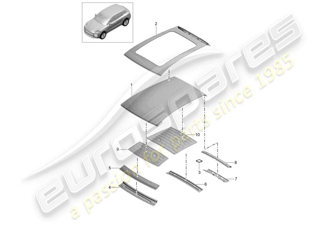 porsche 2021 (macan) diagrama de piezas del panel del techo exterior