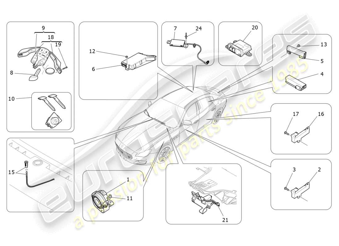 maserati quattroporte (2018) diagrama de piezas del sistema de alarma e inmovilizador