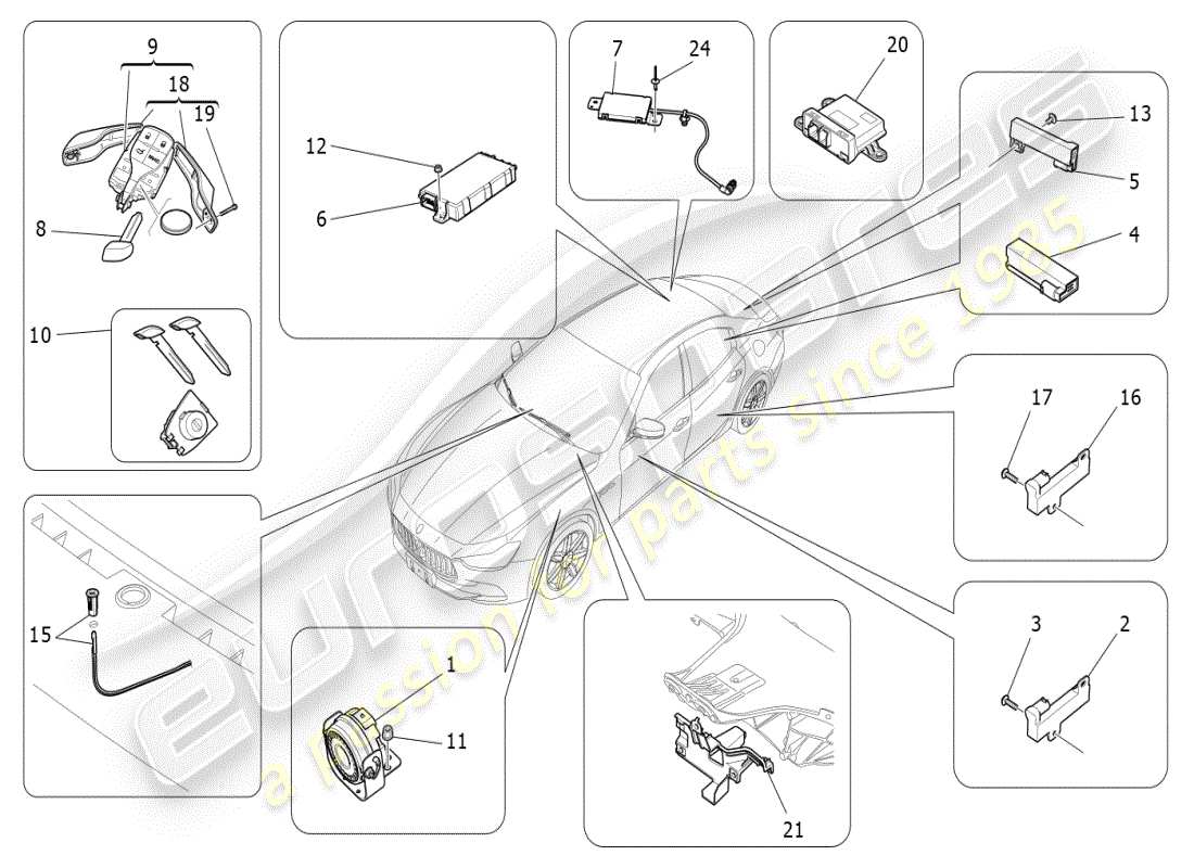 maserati ghibli (2019) sistema de alarma e inmovilizador diagrama de piezas