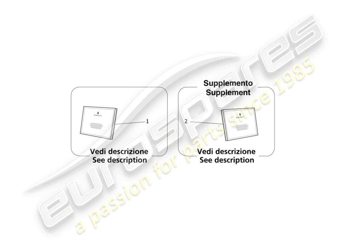 maserati levante modena (2022) documentación a bordo diagrama de piezas