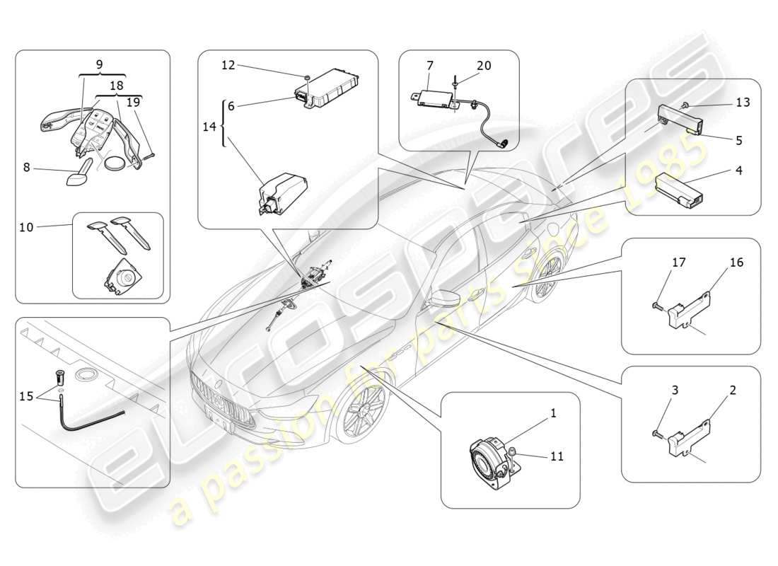 maserati ghibli (2014) diagrama de piezas del sistema de alarma e inmovilizador