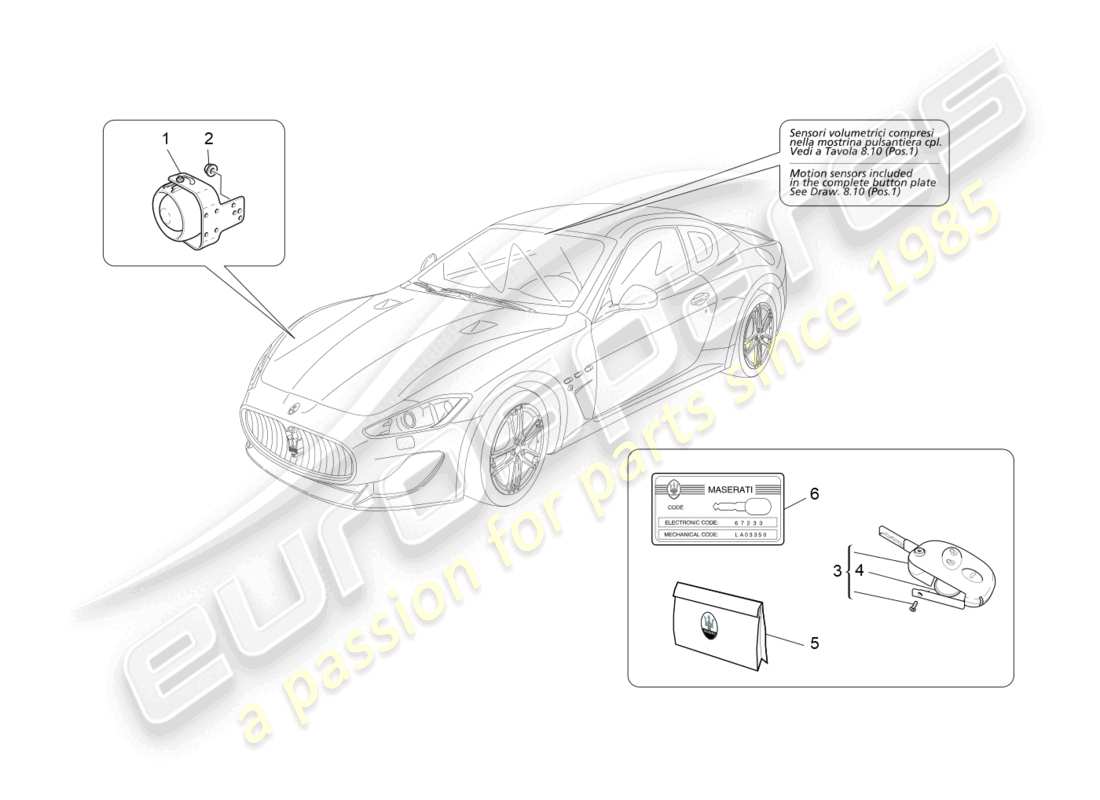 maserati granturismo mc stradale (2012) diagrama de piezas del sistema de alarma e inmovilizador