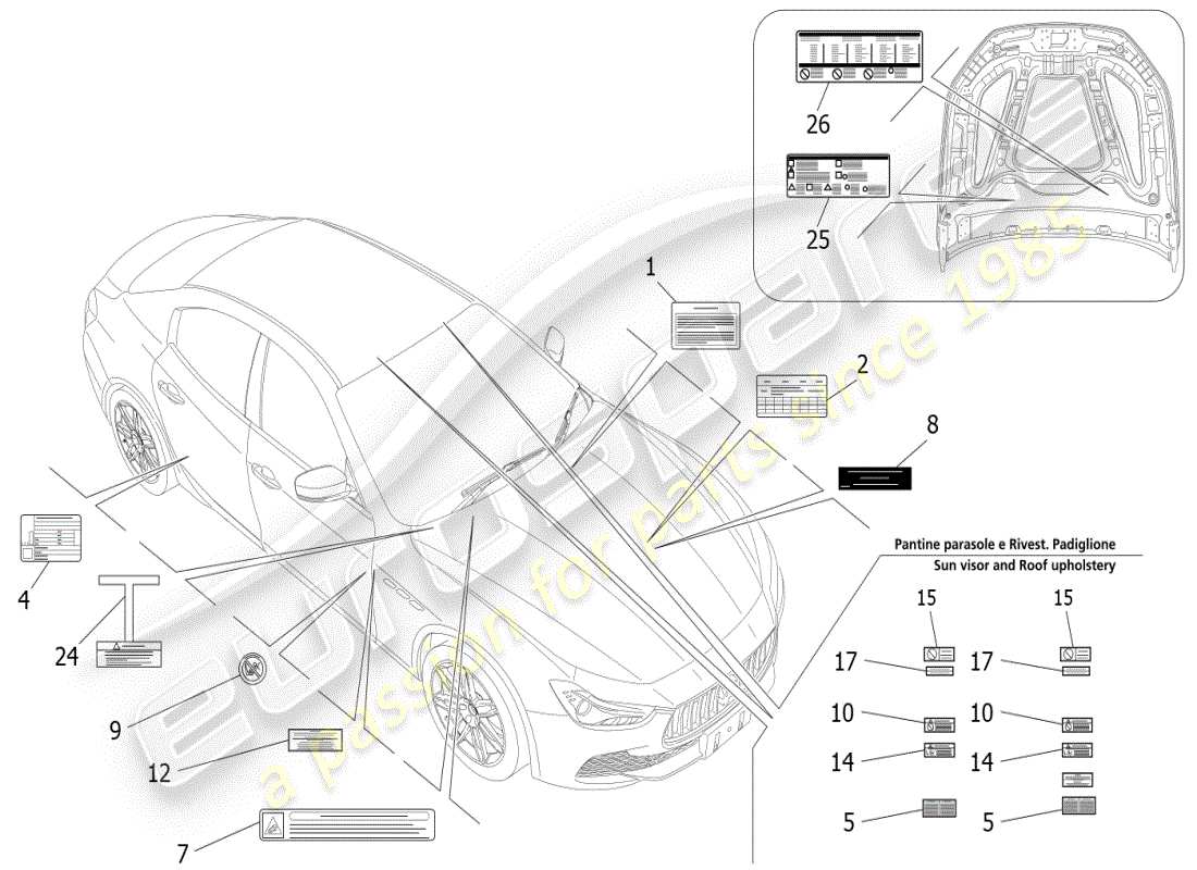 maserati ghibli (2020) pegatinas y etiquetas diagrama de piezas