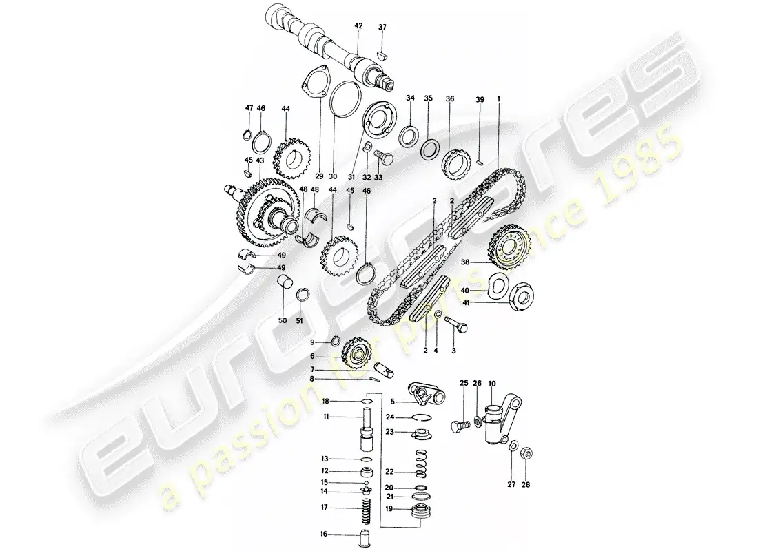 porsche 1970 (914) control de válvula diagrama de piezas