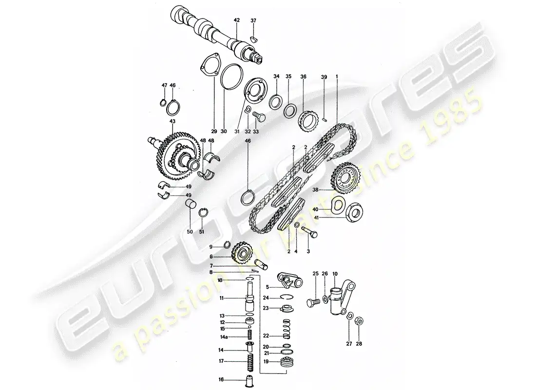 porsche 1975 (911 turbo) control de válvula diagrama de piezas