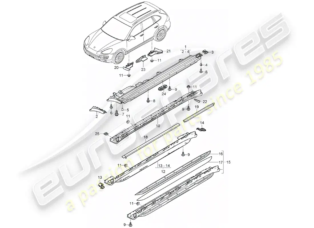 porsche 2016 (cayenne e2 92a) adornos diagrama de piezas