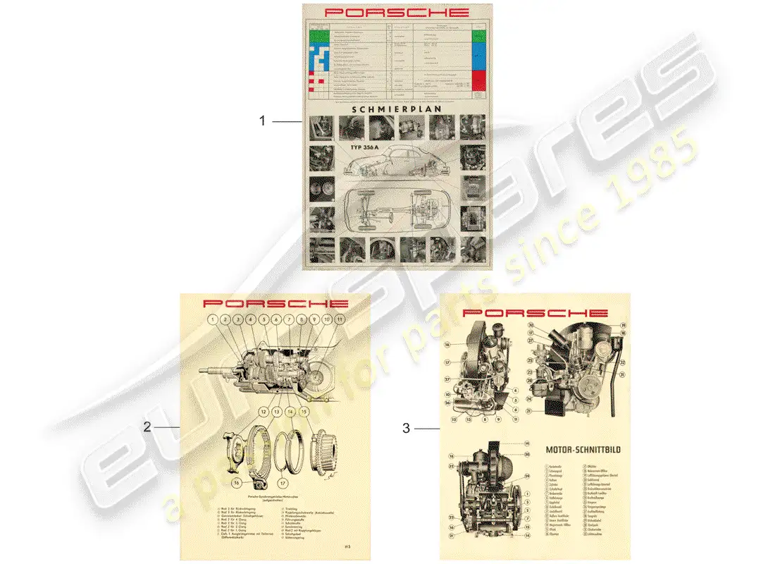 porsche 2020 (accessories) imagen - plan de lubricación - diagrama de cableado diagrama de piezas