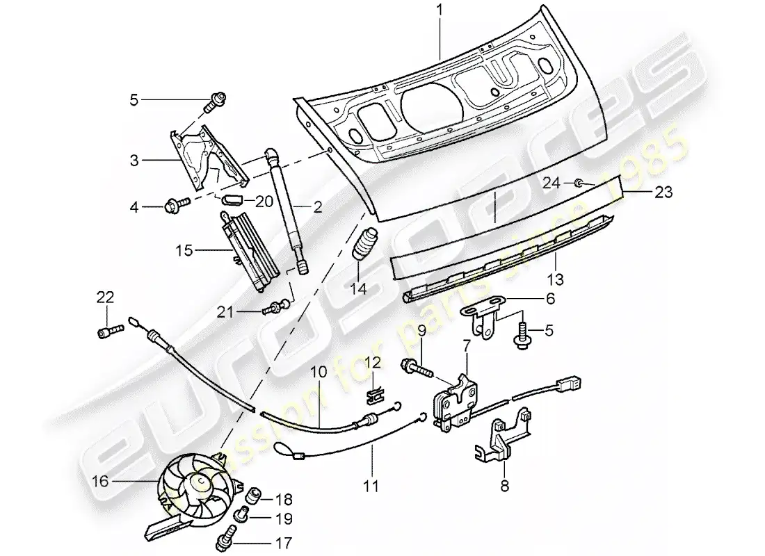 porsche 1999 (996) cubrir diagrama de piezas