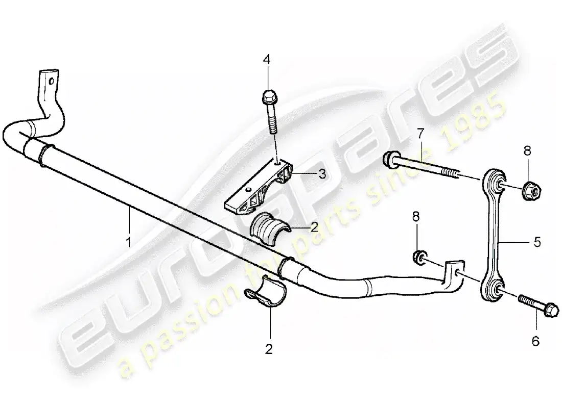 porsche 2004 (cayenne e1 9pa) estabilizador diagrama de piezas