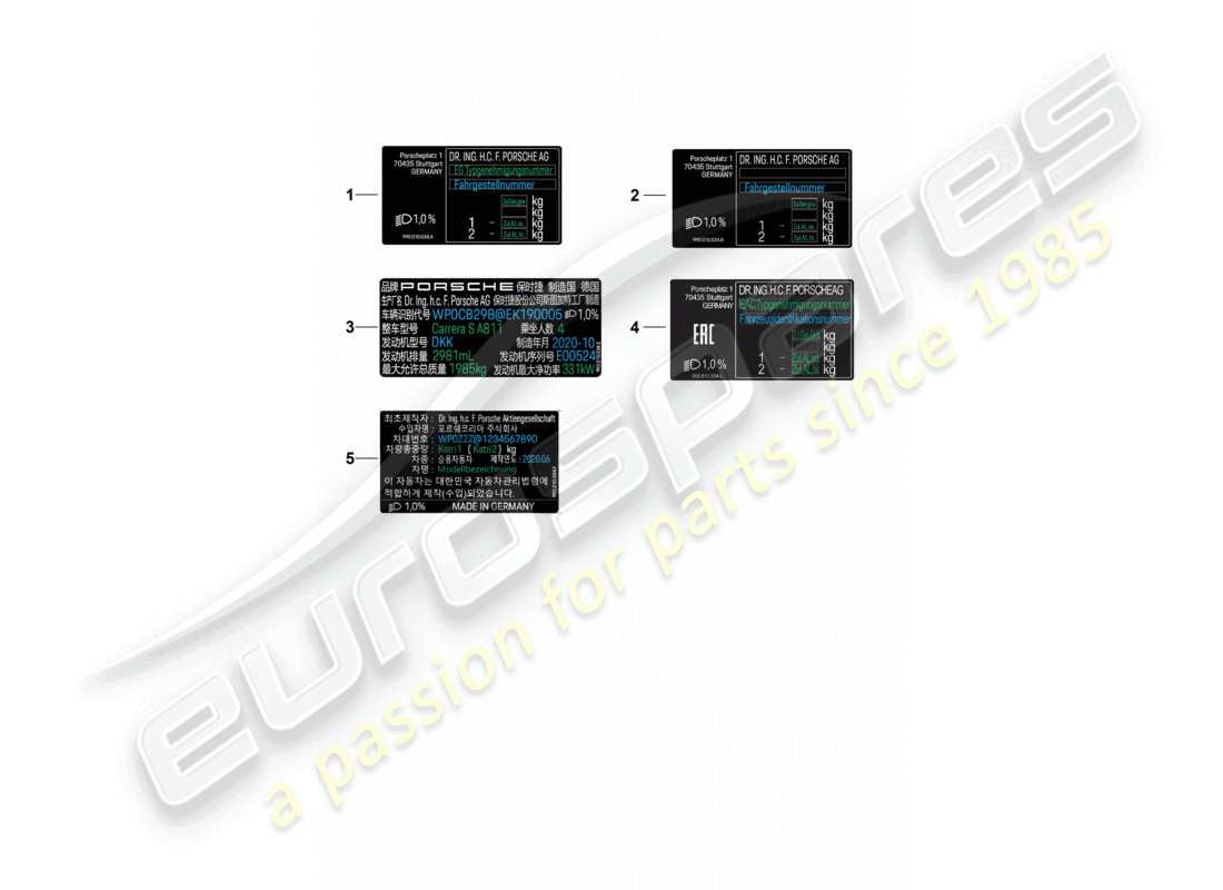 porsche 2025 (992-2 gt3) diagrama de piezas de la etiqueta de datos