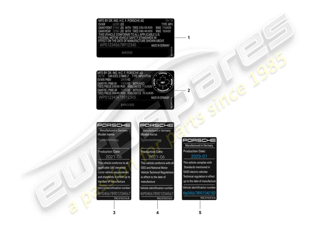 porsche 2025 (macan-e) etiqueta de datos certificado de seguridad diagrama de piezas