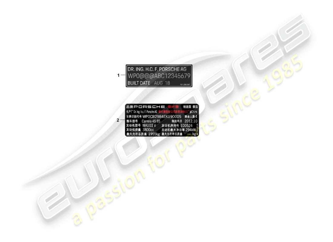 porsche 2025 (panamera 976) diagrama de piezas de la etiqueta de datos