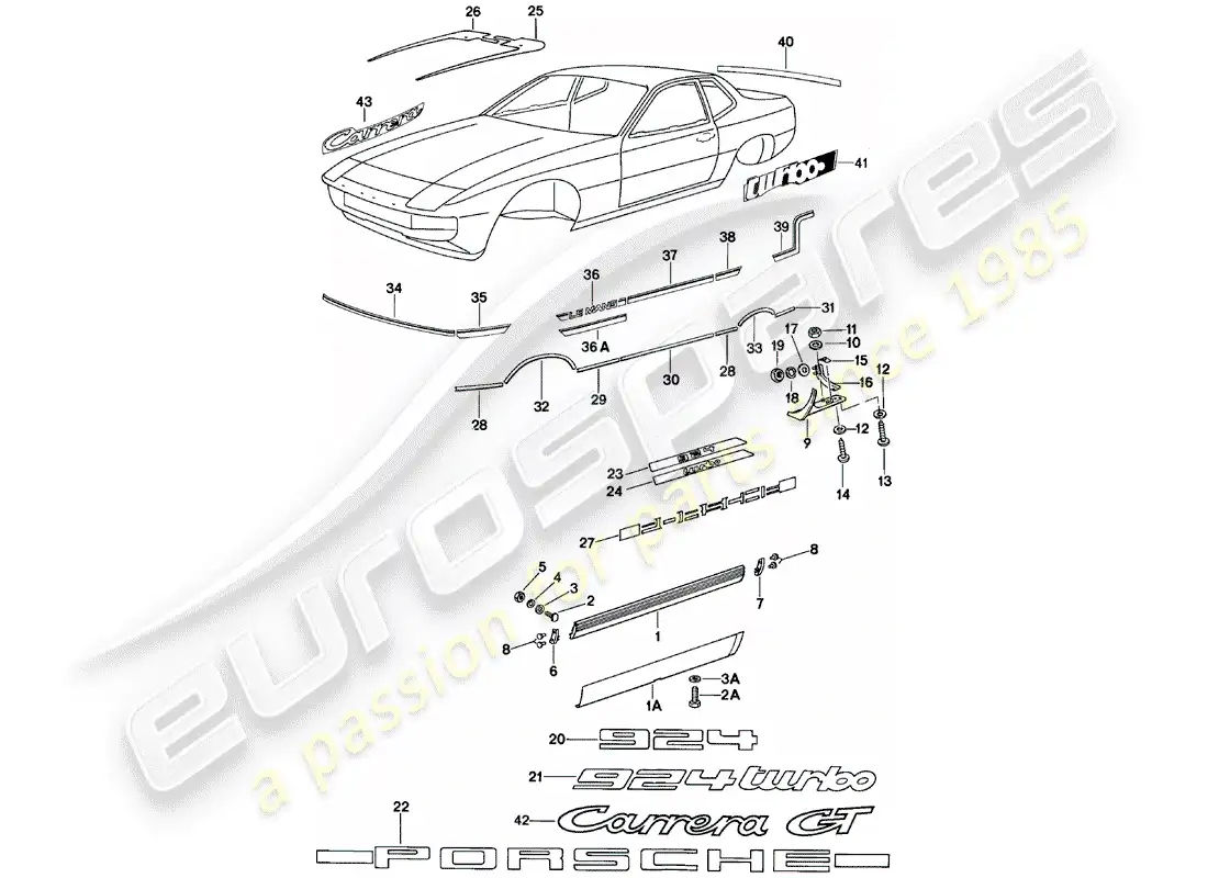porsche 1985 (924) embellecedor de largos laterales - placas de identificaciones - apertura de ruedas diagrama de piezas