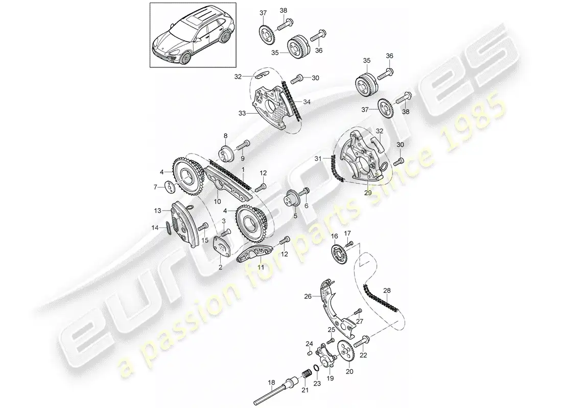 porsche 2011 (cayenne e2 92a) cadena de distribución diagrama de piezas