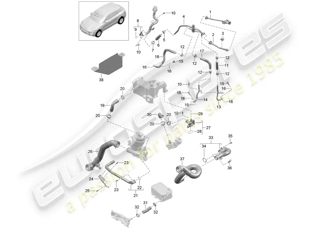 porsche 2016 (macan) water cooling diagrama de piezas