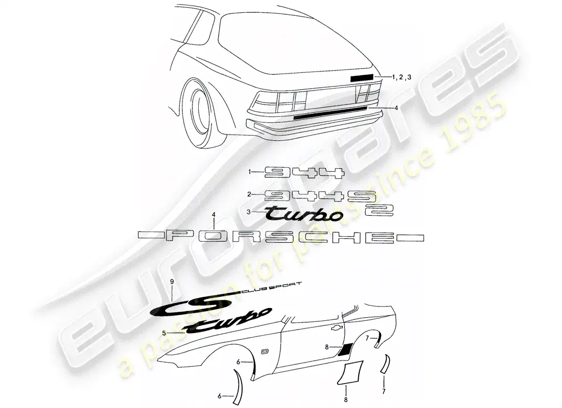 porsche 1991 (944) placas de identificación - lámina de protección contra piedras diagrama de piezas