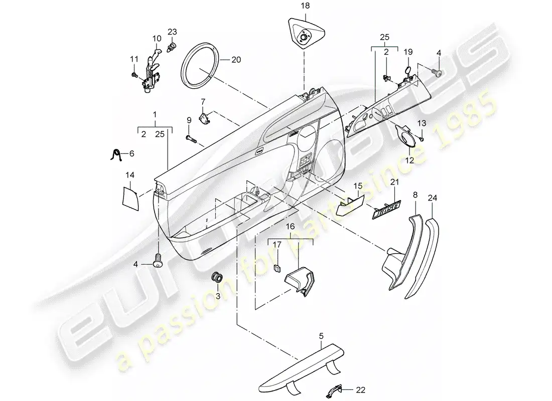 porsche 2009 997-2 turbo / gt2 panel de la puerta diagrama de piezas