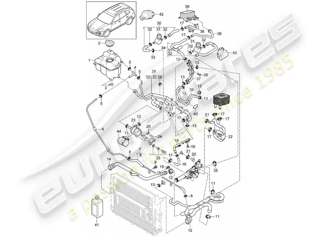 porsche 2013 (cayenne e2 92a) refrigeración por agua 4 diagrama de piezas