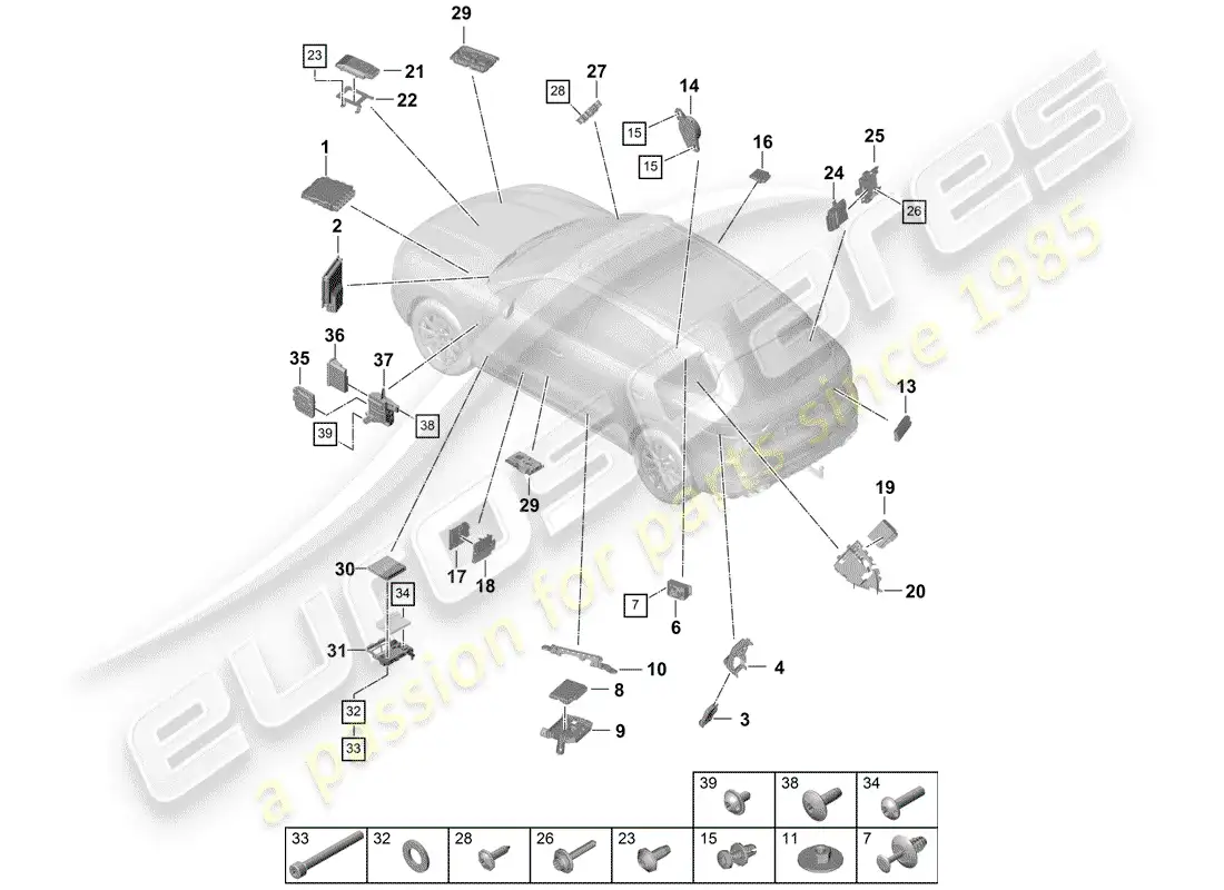 porsche 2018 (cayenne e3 9ya/9yb) unidades de control diagrama de piezas