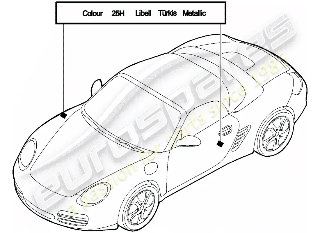 porsche 2011 (987 boxster) barra de retoque de pintura diagrama de piezas
