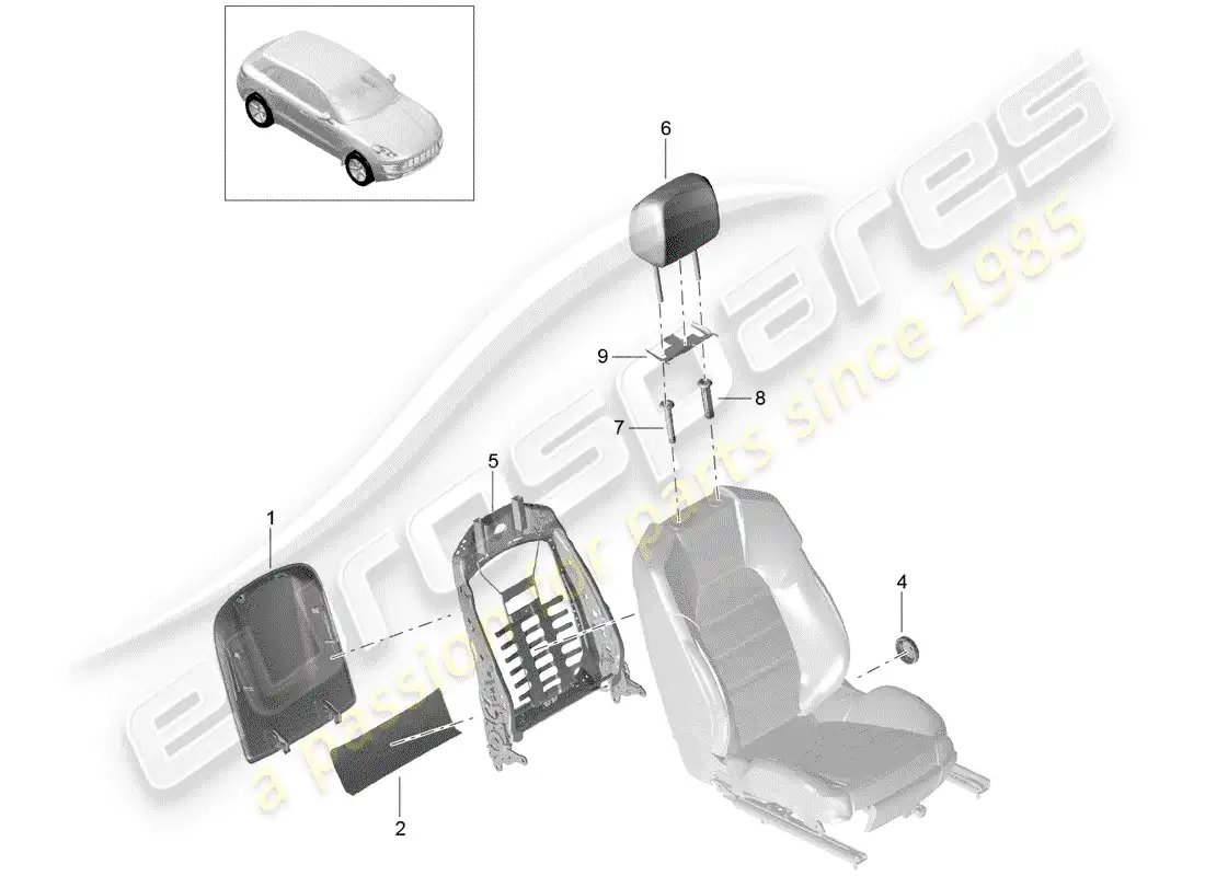 porsche 2016 (macan) marco - respaldo diagrama de piezas