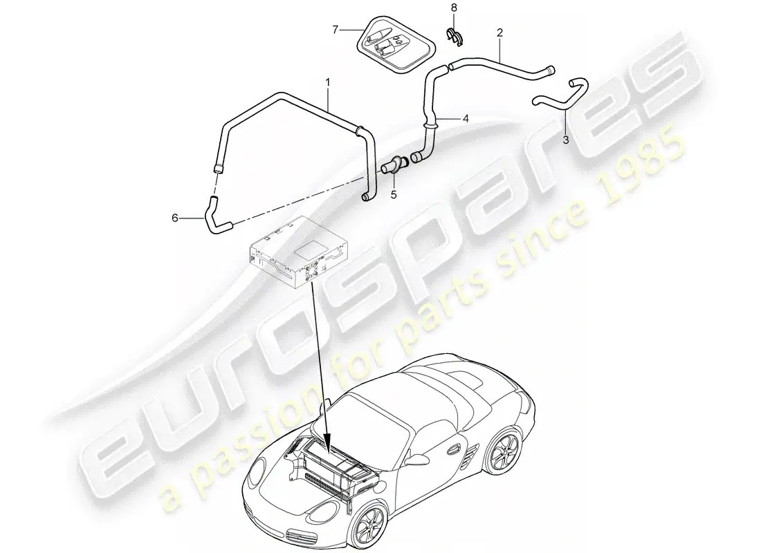 porsche 2011 (987 boxster) compartimiento de equipaje diagrama de piezas