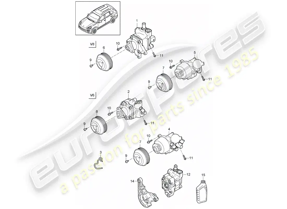 porsche 2013 (cayenne e2 92a) diagrama de piezas de la dirección asistida