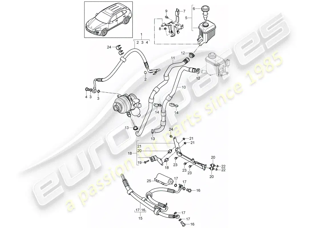 porsche 2013 (cayenne e2 92a) diagrama de piezas del estabilizador