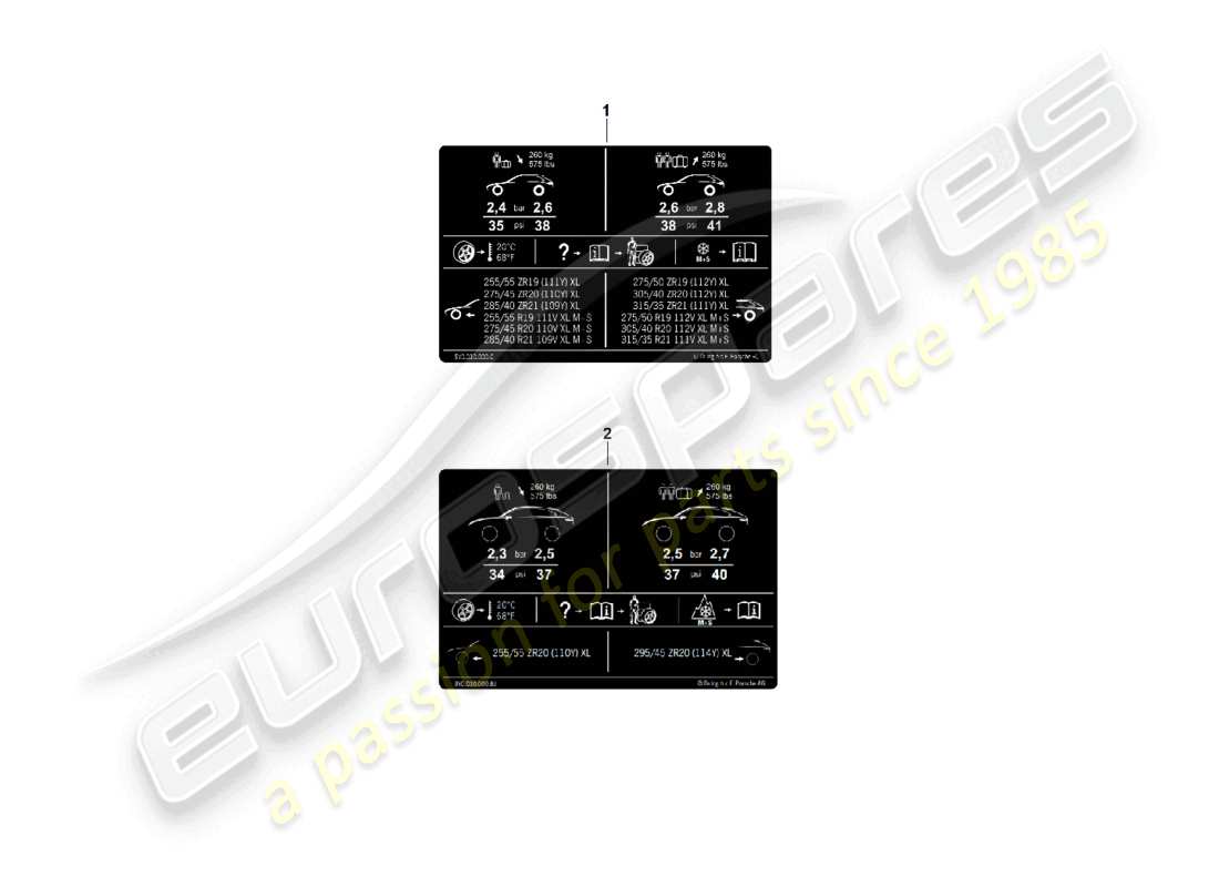 porsche 2026 (cayenne e3 pa) placa de datos para la presión de los neumáticos 20 para neumáticos de verano diagrama de piezas