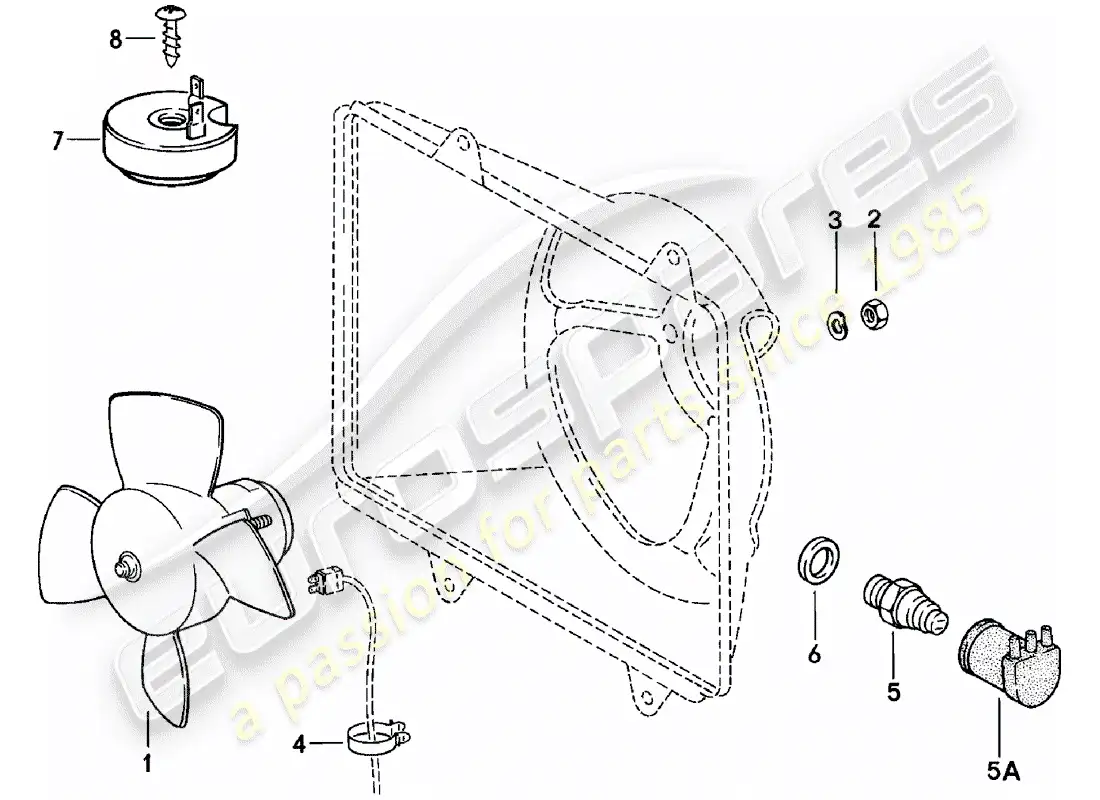 porsche 1981 (924) ventilador eléctrico diagrama de piezas