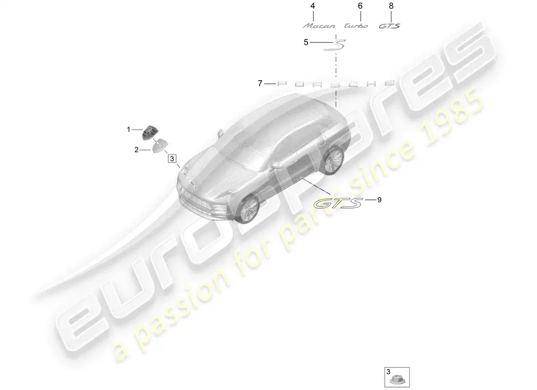 porsche 2019 (macan) placas de identificación diagrama de piezas
